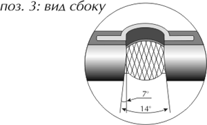 Размер лузы