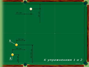 К упражнениям 1 и 2
