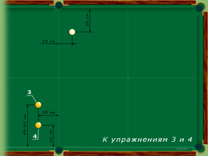 К упражнениям 3 и 4