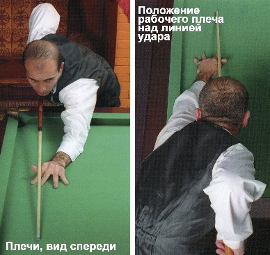 Положение плеча
