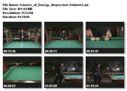 Pool tutorials / Видеоуроки по бильярду (Пул)
