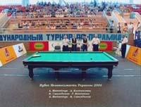 Русский бильярд. Артём Матвейчук - Каныбек Сагындыков