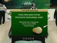 Русский бильярд. К. Кулик - Е. Талов. Гран-при 2009, финал