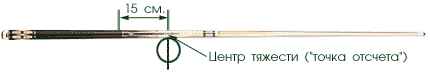Кий